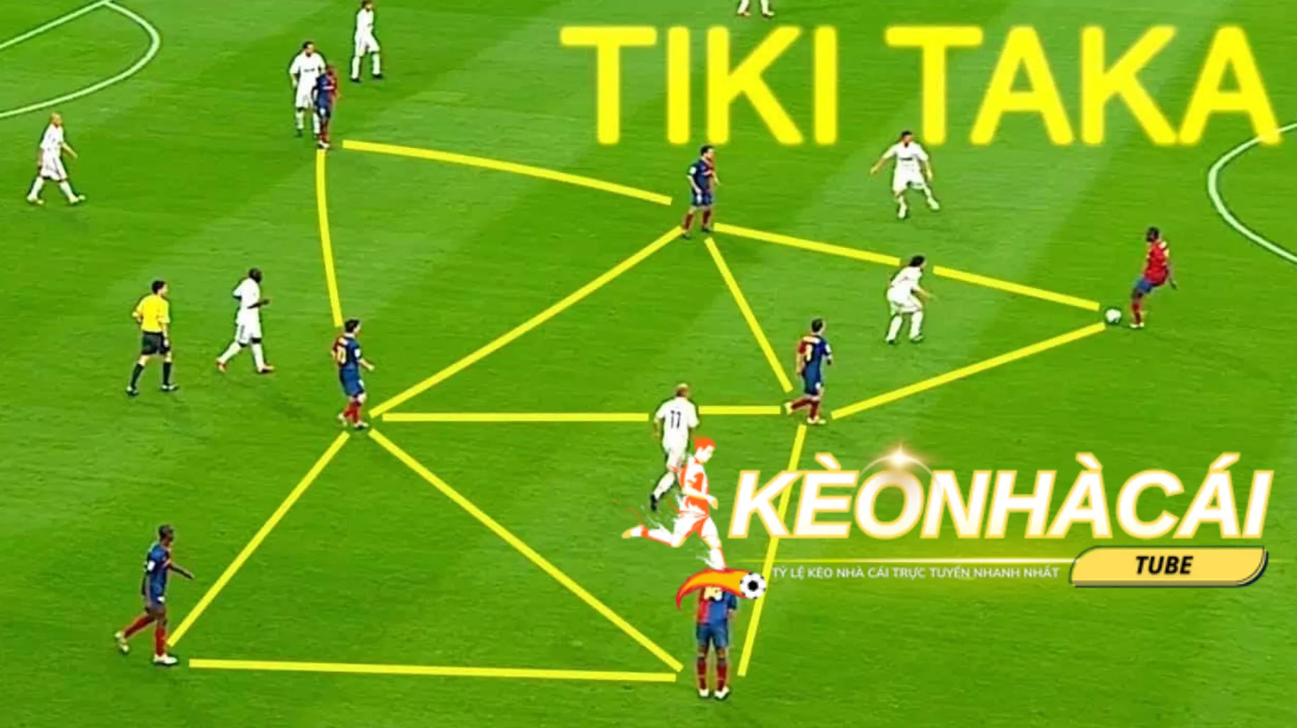 Triển khai lối chơi Tiki Taka như thế nào là chính xác?