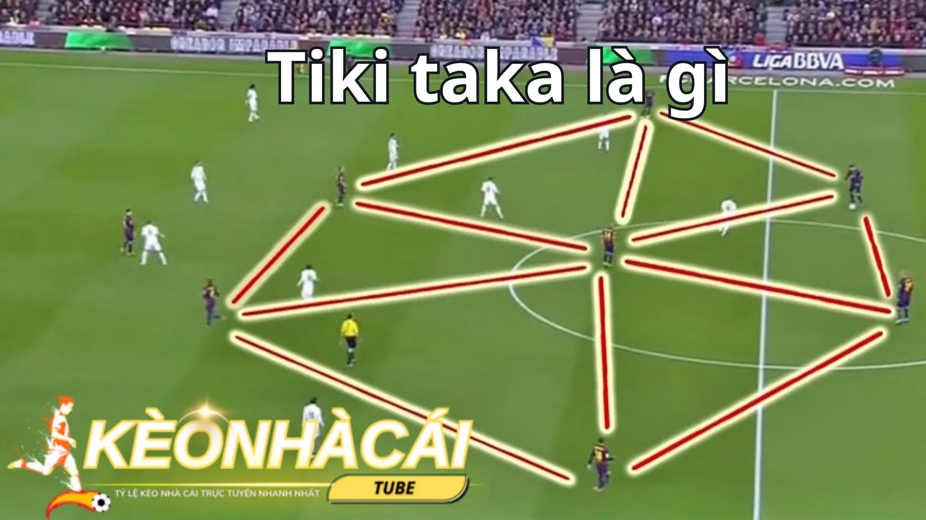 Tiki Taka là gì? Là một bet thủ nên biết đến