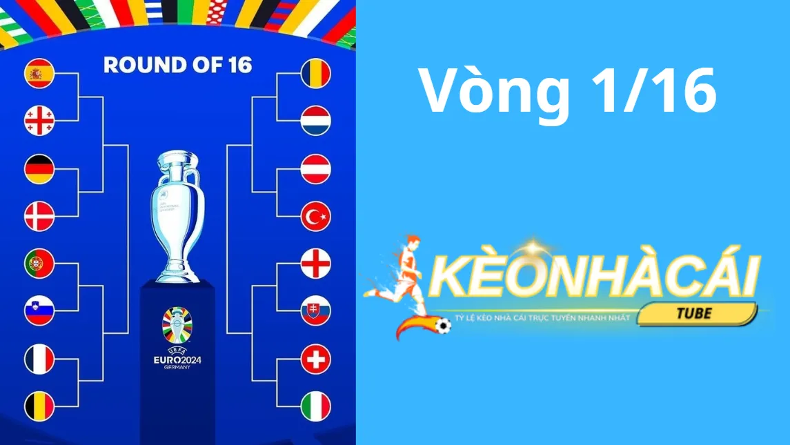Điểm hấp dẫn của vòng 1/16 trong bóng đá Điểm hấp dẫn của vòng 1/16 trong bóng đá