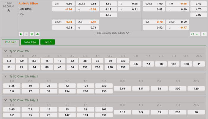 Tỷ lệ kèo Athletic Bilbao vs Real Betis Tỷ lệ kèo Athletic Bilbao vs Real Betis