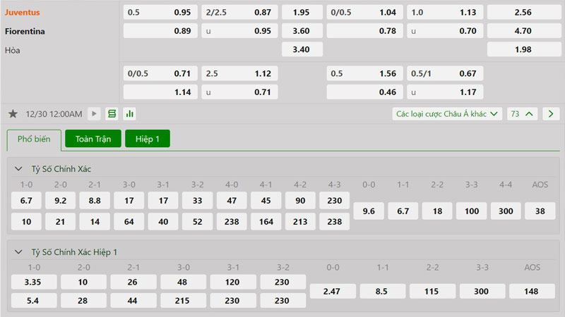 Tỷ lệ kèo Juventus vs Fiorentina