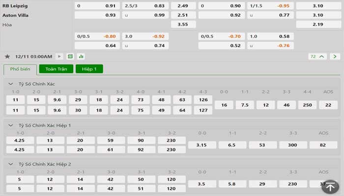Tỷ lệ kèo RB Leipzig vs Aston Villa