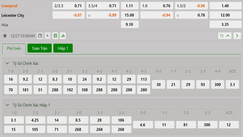 Tỷ lệ kèo Liverpool vs Leicester City Tỷ lệ kèo Liverpool vs Leicester City