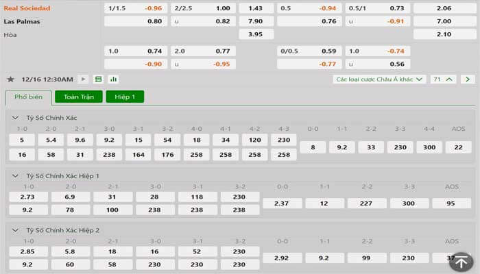 Tỷ lệ kèo Real Sociedad vs Las Palmas Tỷ lệ kèo Real Sociedad vs Las Palmas