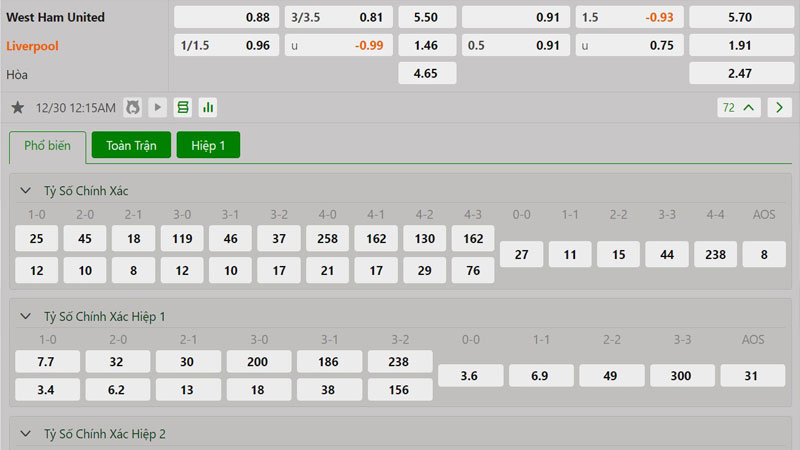 Tỷ lệ kèo West Ham vs Liverpool Tỷ lệ kèo West Ham vs Liverpool