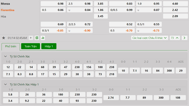 Tỷ lệ kèo Monza vs Fiorentina Tỷ lệ kèo Monza vs Fiorentina